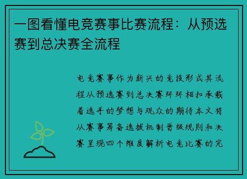 一图看懂电竞赛事比赛流程：从预选赛到总决赛全流程